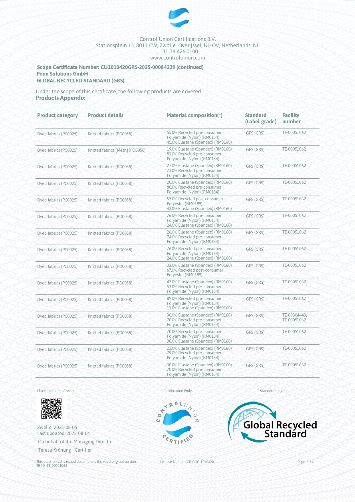 grs cert 2
