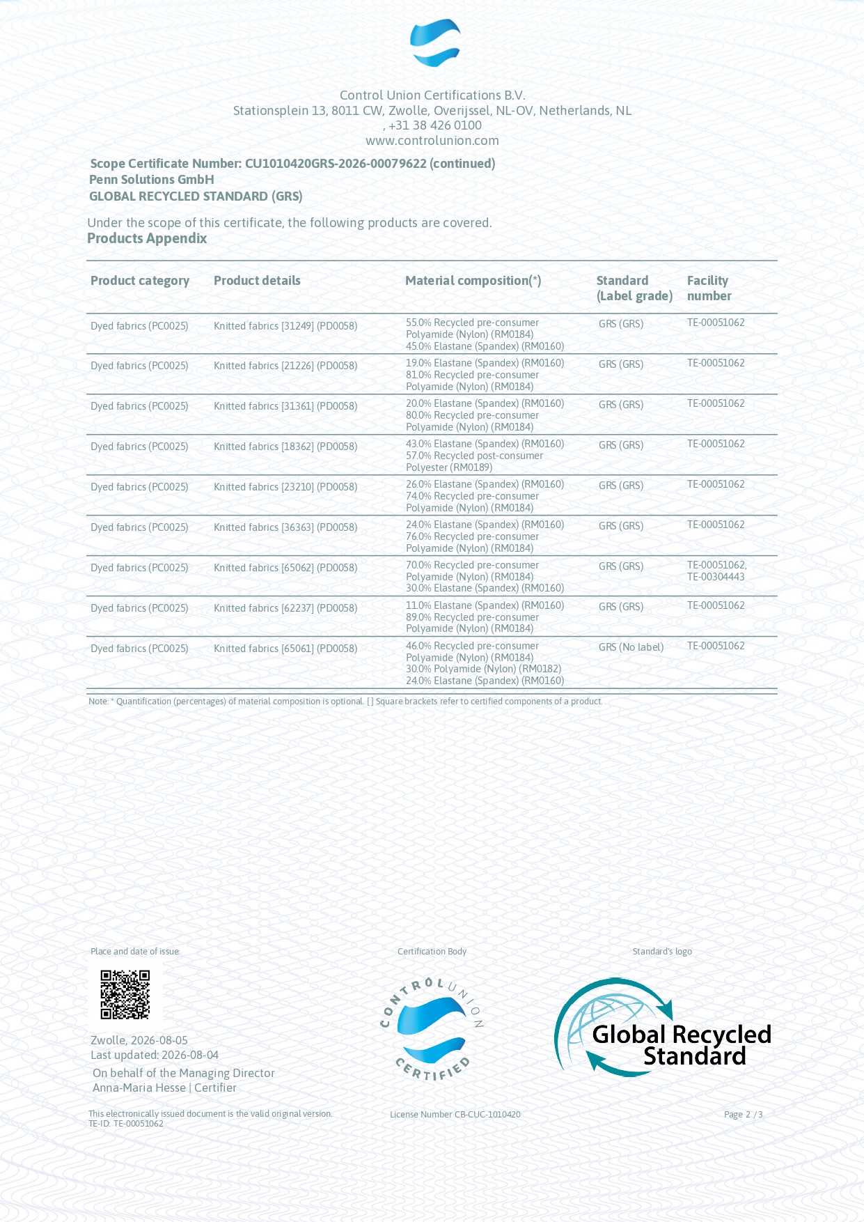 grs cert 2